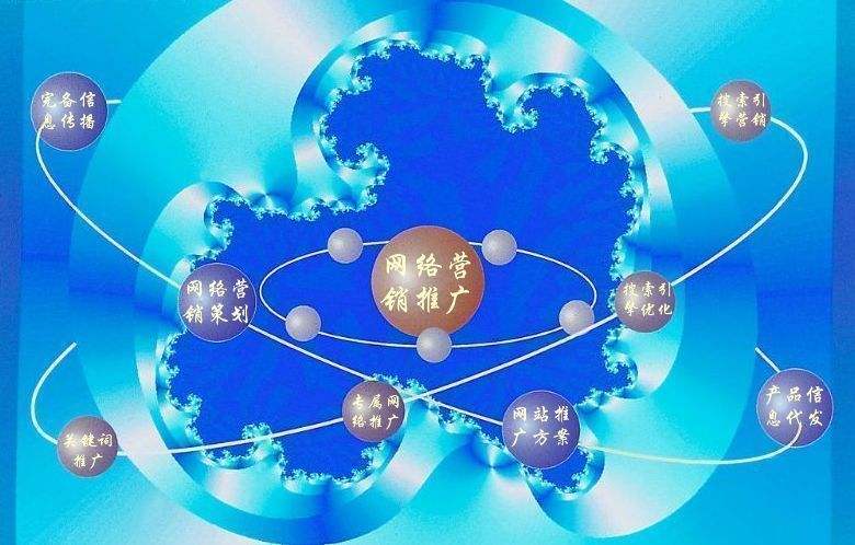 海东新媒体运营企业需要掌握的网络推广技巧有哪些